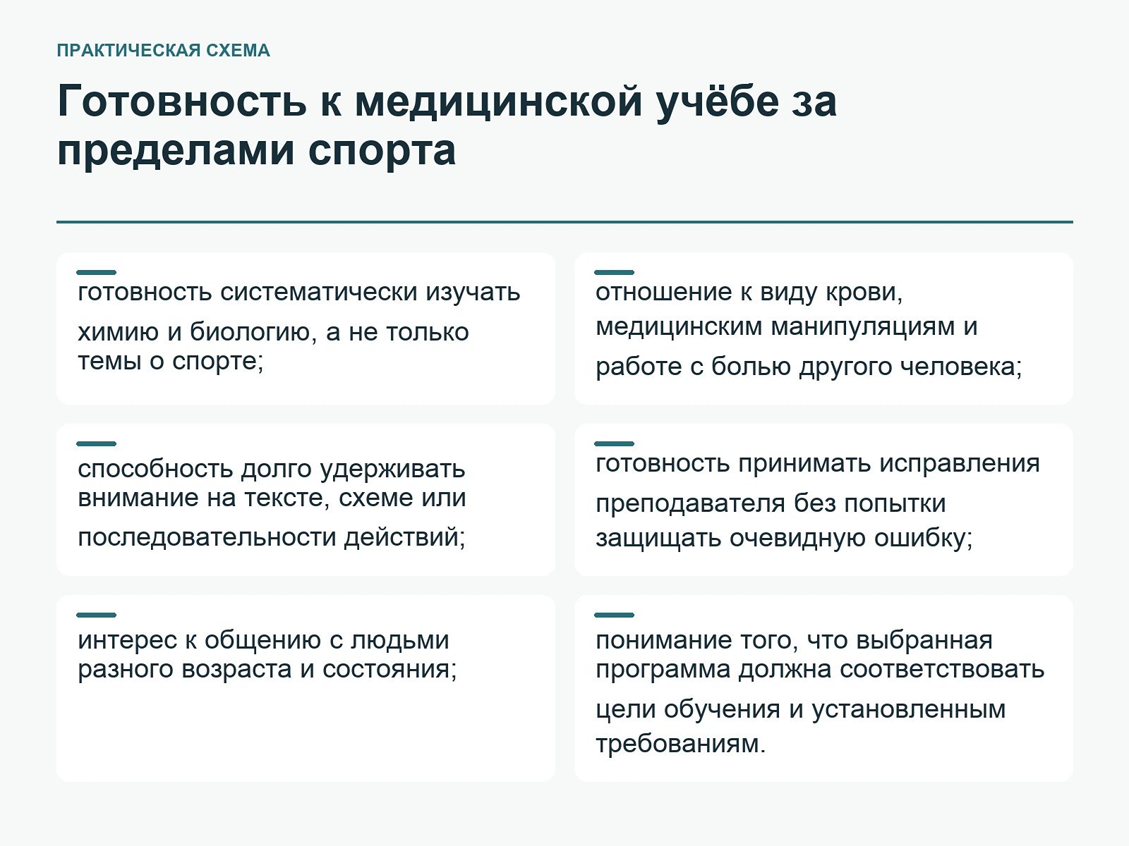 Готовность к медицинской учёбе за пределами спорта